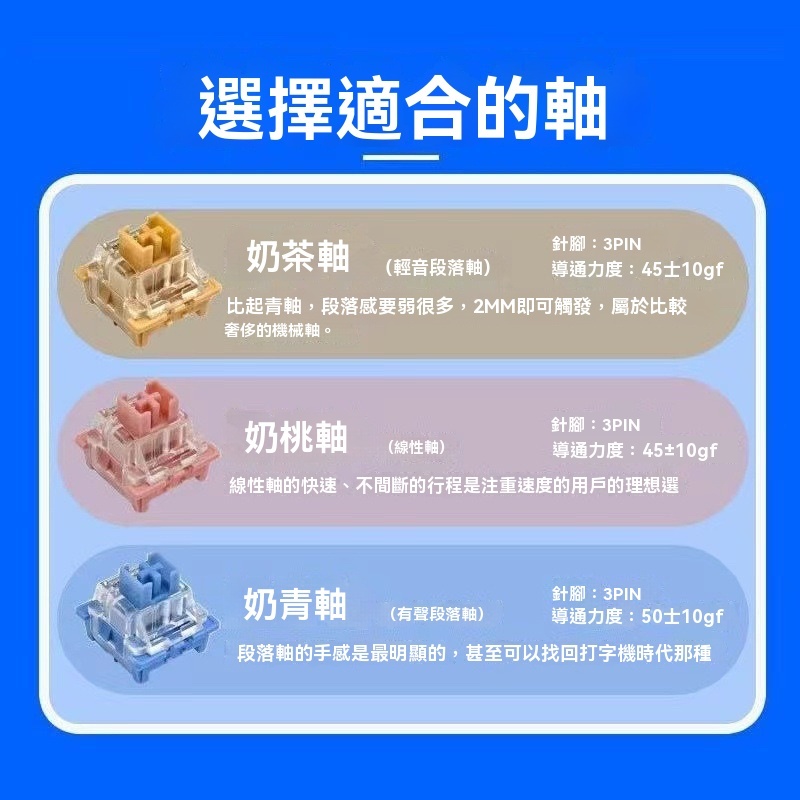 🔥隔日出貨🔥機械鍵盤軸體 軸體 熱插拔  軸心  十字軸 電競 奶茶軸/奶桃軸/奶青軸 麻將音 熱插拔 線性軸 段落軸