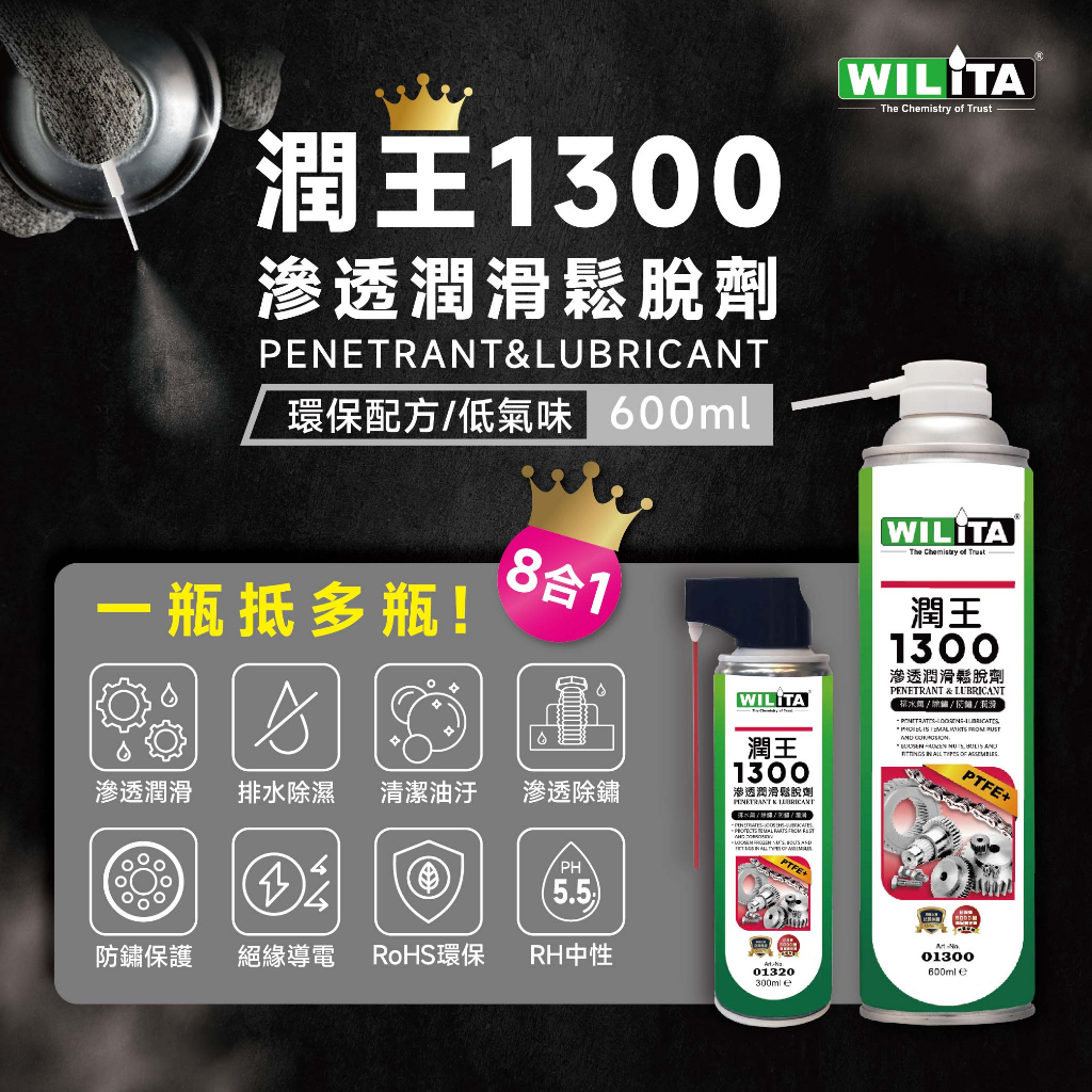 【WILITA 威力特】8合1全能潤王1300滲透潤滑鬆脫劑600ml 一瓶抵多瓶!