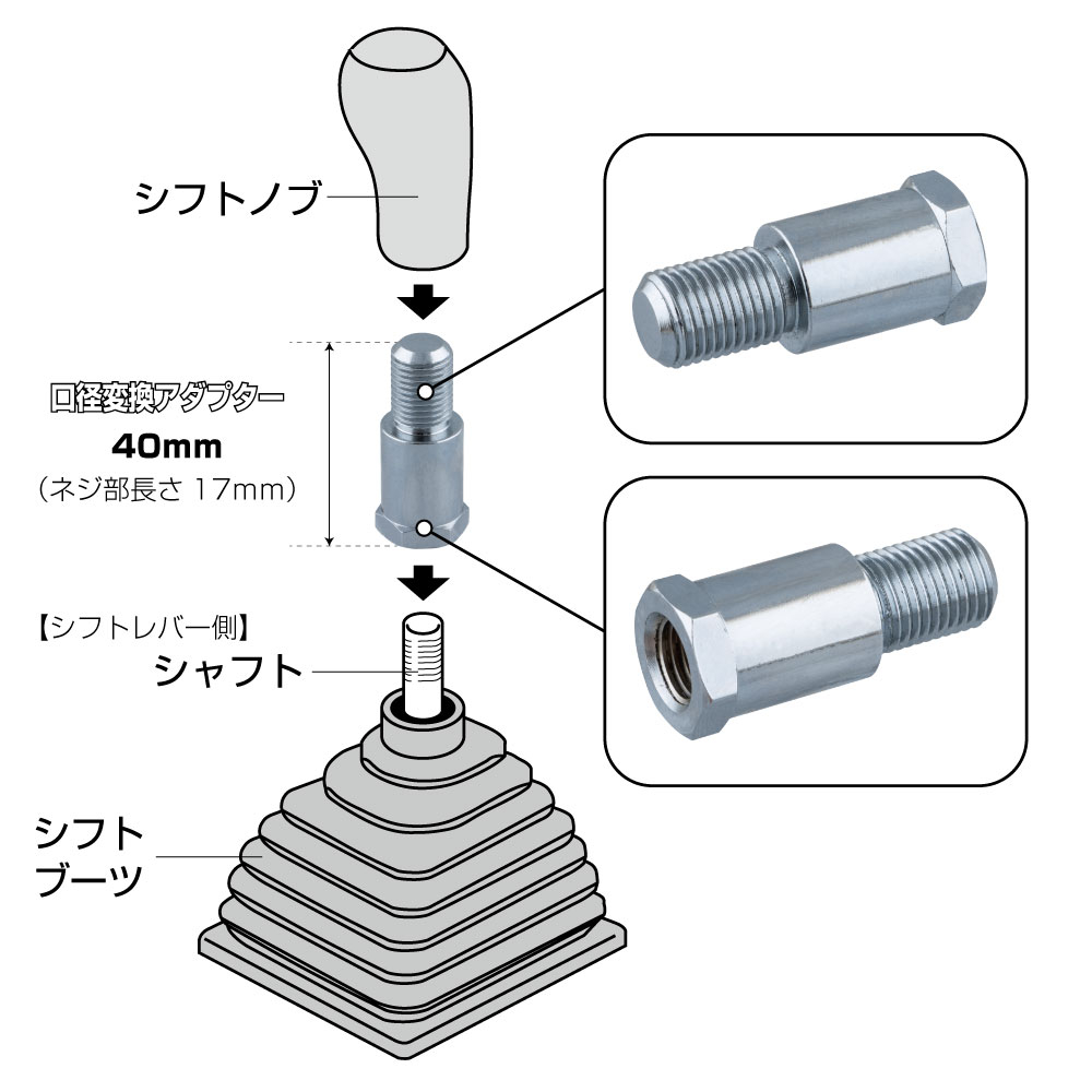 【翔浜車業】日本㊣JET 排檔頭螺牙轉換器(M12×1.25轉M10×1.25)