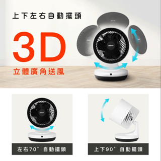 露營 電風扇 循環扇 9吋 換季推薦 遙控型 HERAN 禾聯 冷暖兩用循環扇 HAF-09GD01H 空氣循環扇