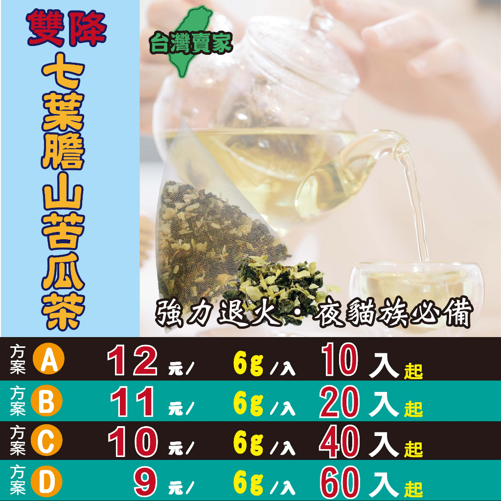 【雙降七葉膽山苦瓜茶】南方人蔘▪促進新陳代謝▪強力退火║粉光蔘茶▪枸杞子▪新疆紅棗▪椰棗▪黑棗▪生機山藥▪蓮子心▪檸檬草