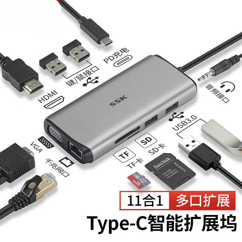 【二手】11合一 Type C 轉接器 網路 讀卡機 USBC MacBook PD SWITCH 可接HDMI/VGA