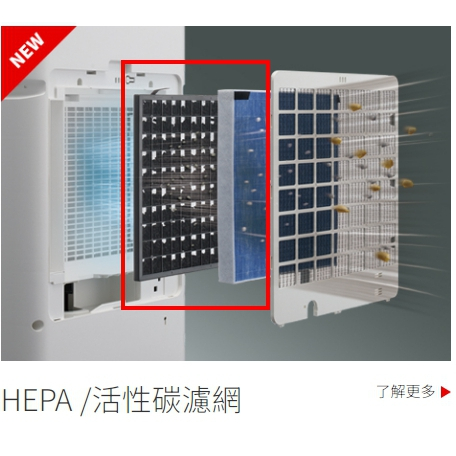 三菱除濕機HEPA活性碳濾網_適用MJ-EHV250JT、MJ-EH190JT、MJ-EH150JT。紅圈處