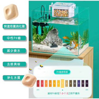 DIGO水族-小方塊3D培菌益菌屋 水族箱過濾材