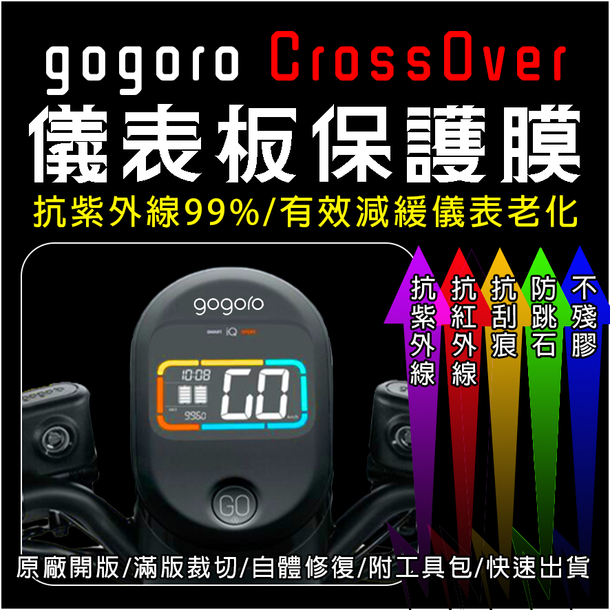 2023全新gogoro crossover(GOGORO跨界)儀表板保護膜犀牛皮(防刮防紫外線防止液晶儀錶淡化防止指針