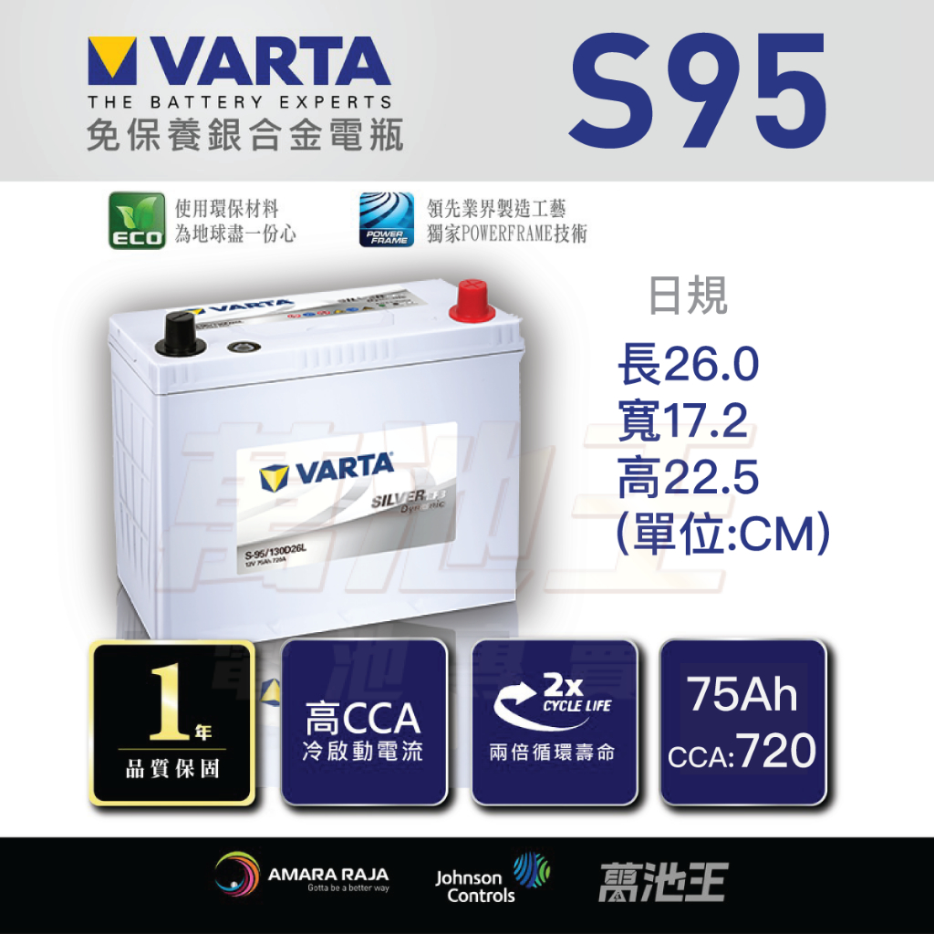 【VARTA S95】火速出貨⚡ 日規 S-95/130D26L | S-95R/130D26R 起停 適用