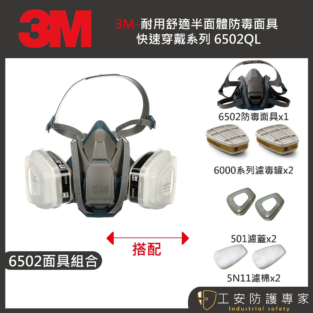 【工安防護專家】【3M】6502QL 防毒面具 半面體 雙罐式 快速穿戴 工業 農藥 噴漆木工 防毒面罩 6502ql