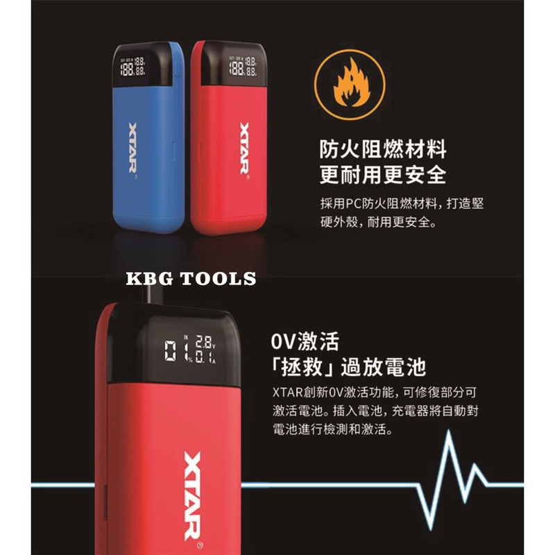 現貨出清 XTAR PB2S 高速充電器 18650充電器 充電器 鋰電池充電器 行動電源 TYPE-C快速充電器