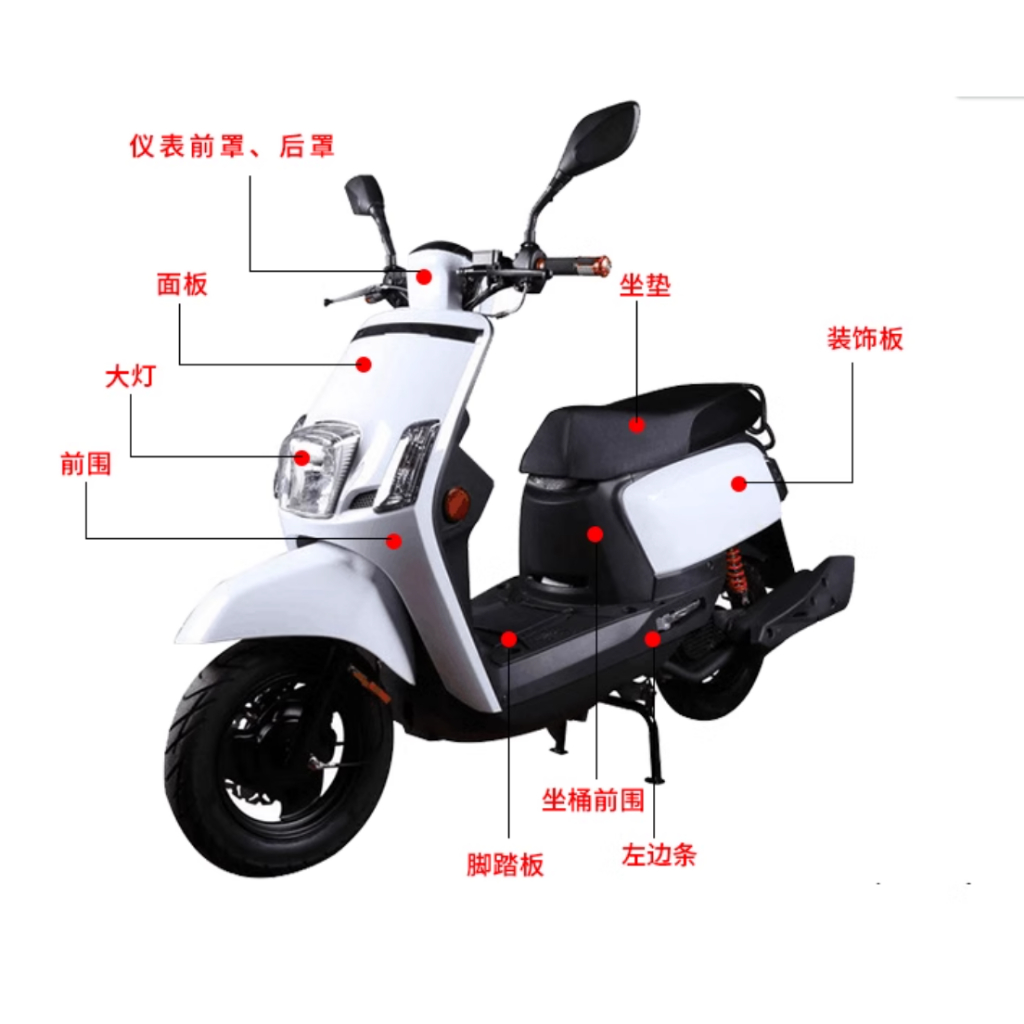 電動車 QC CUXI 配件 車殼 電動自行車  EBIKE 土除 尾燈 方向燈 前土除 後土除 泥瓦 馬桶 面板 儀表