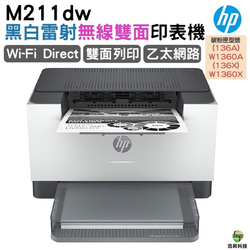 HP LaserJet M211DW 智慧雙面黑白雷射印表機