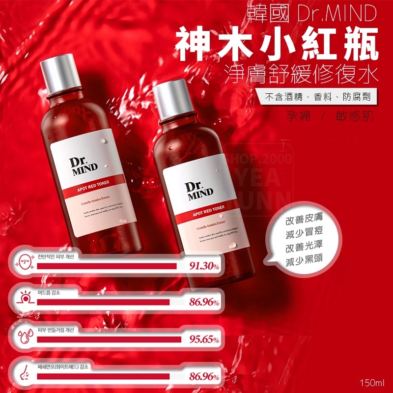 JOYI Beauty韓國代購✨🇰🇷 Dr.MIND 神木小紅瓶 淨膚舒緩修復水