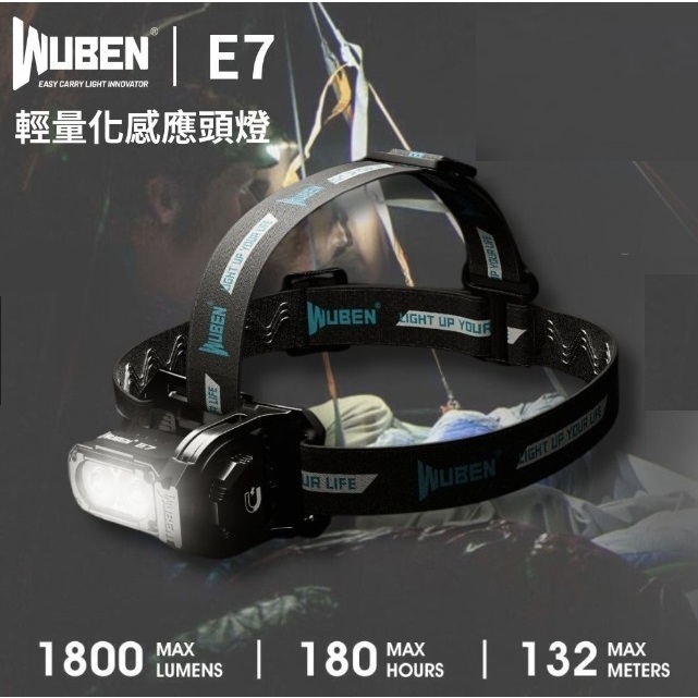 【電筒發燒友】WUBEN E7 1800流明 132米 輕便小巧工作燈 泛光 尾部磁吸 手勢感應 快拆 頭燈 TYPE-