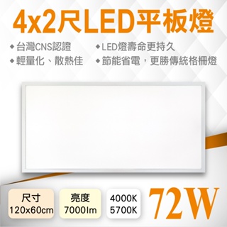 4x2尺LED平板燈-輕鋼架燈-120x60cm-全電壓-72瓦-7000LM-4尺4呎-白光自然光
