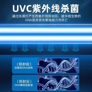 220v電壓魚池消毒除藻潛水UV殺菌燈雙管自沉大功率水池魚缸UV紫外線滅菌燈220v電壓 <顔羽aa65>