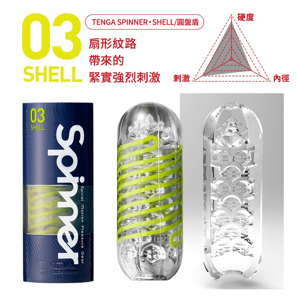 ㊣送290ml潤滑液㊣日本TENGA SPINNER 03 SHELL圓盤盾可重複使用自慰飛機杯自慰杯 男用自慰套飛機杯