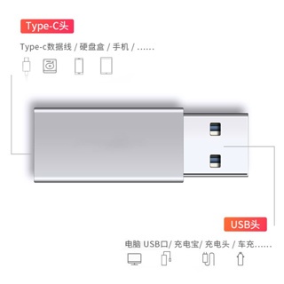 CCMART TypeC 轉 USB 高速轉接頭 USB3.0 USB-C to USB-A 傳輸 快充 typec