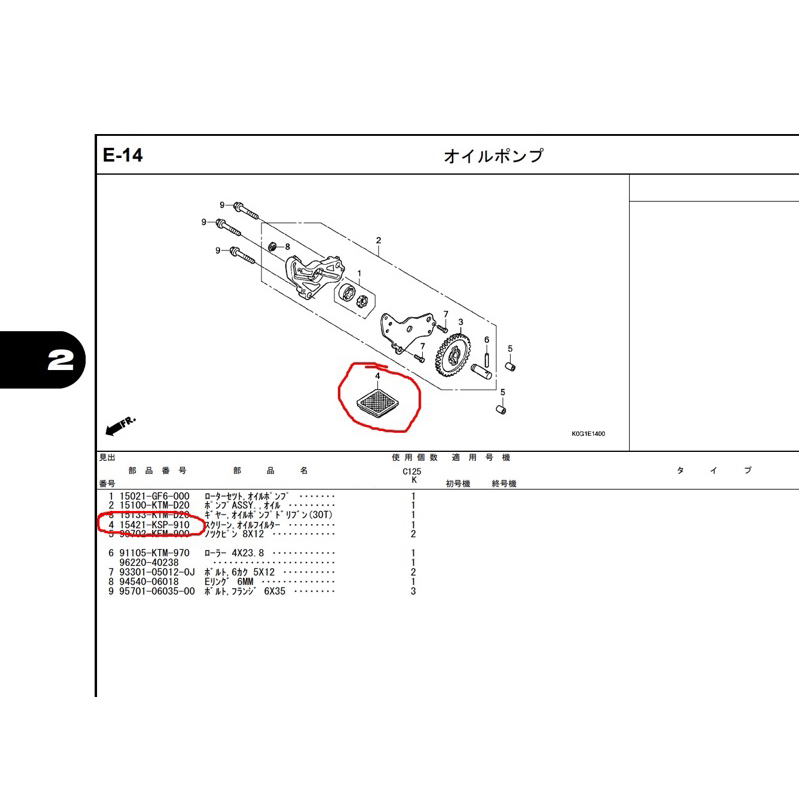 彈頭嚴選 ct125 ja55 c125 ja48 monkey125 jb02 MSX125原廠機油濾網 機油網