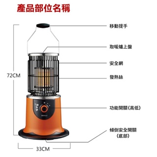 全新福利品 LAPOLO - 四方散熱型植絨款電暖爐 (LA-966) 電暖器