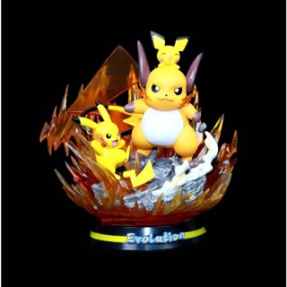 【麝香貓模玩】 寶可夢 皮卡丘家族進化組 PVC 模型 公仔 神奇寶貝