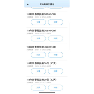 中華電信 上網流量包 勁爽加量包 5GB/7GB/9GB/30日上網吃到飽 上網流量 預付卡可用