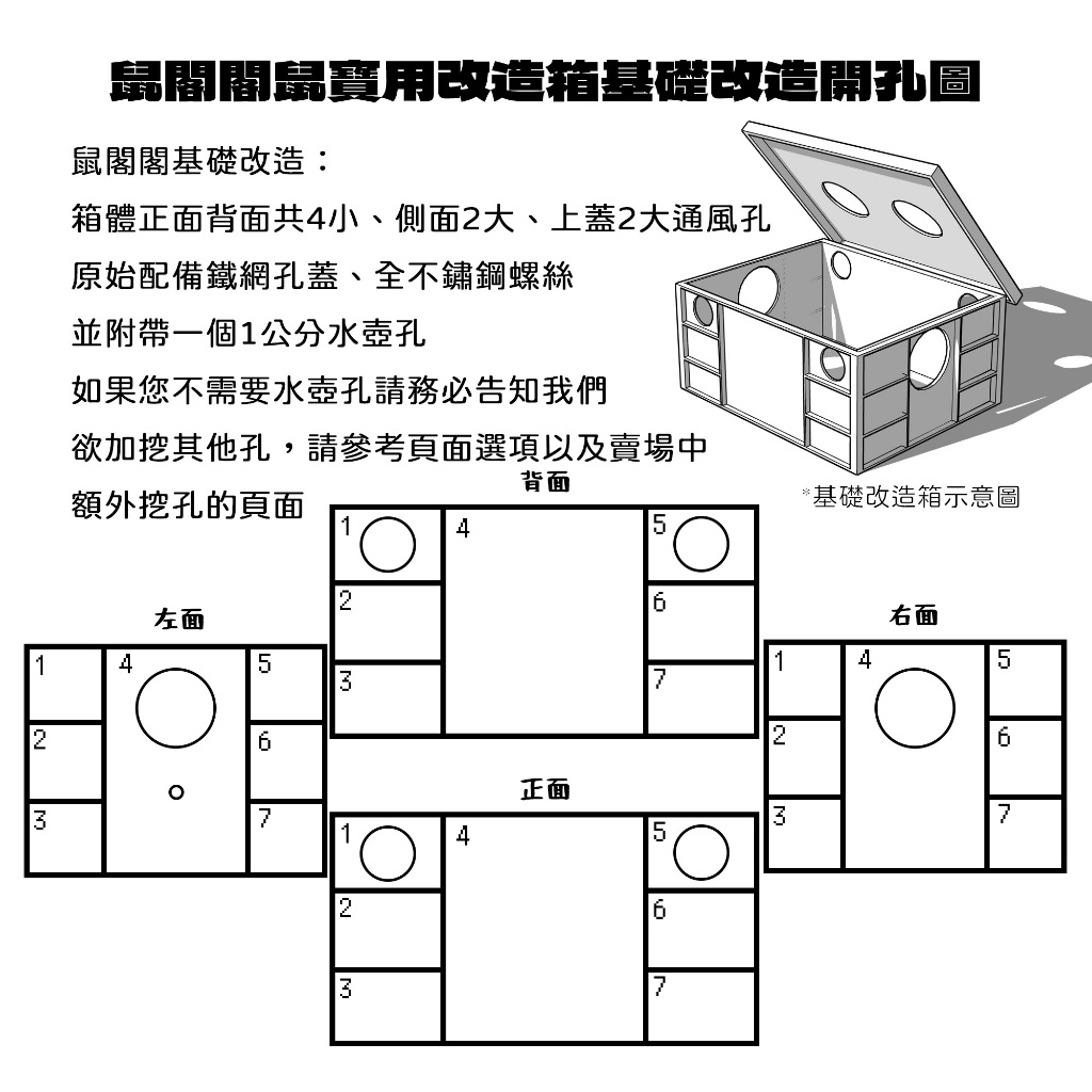 【鼠閣閣】鼠寶用整理箱改造籠 從頭客製化（聯府K036 K305 鼠籠 整理箱 改造箱 改造鼠籠）