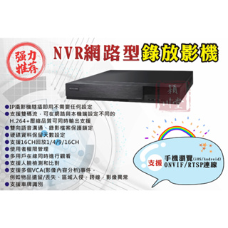 ☀HS-NK6321昇銳電子☀16路 H.265 NVR 臉辦識網路型錄放影機