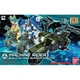 《模王 現貨》 Bandai HCBC #41 機動鐵騎 潛網大戰 組裝模型 230362