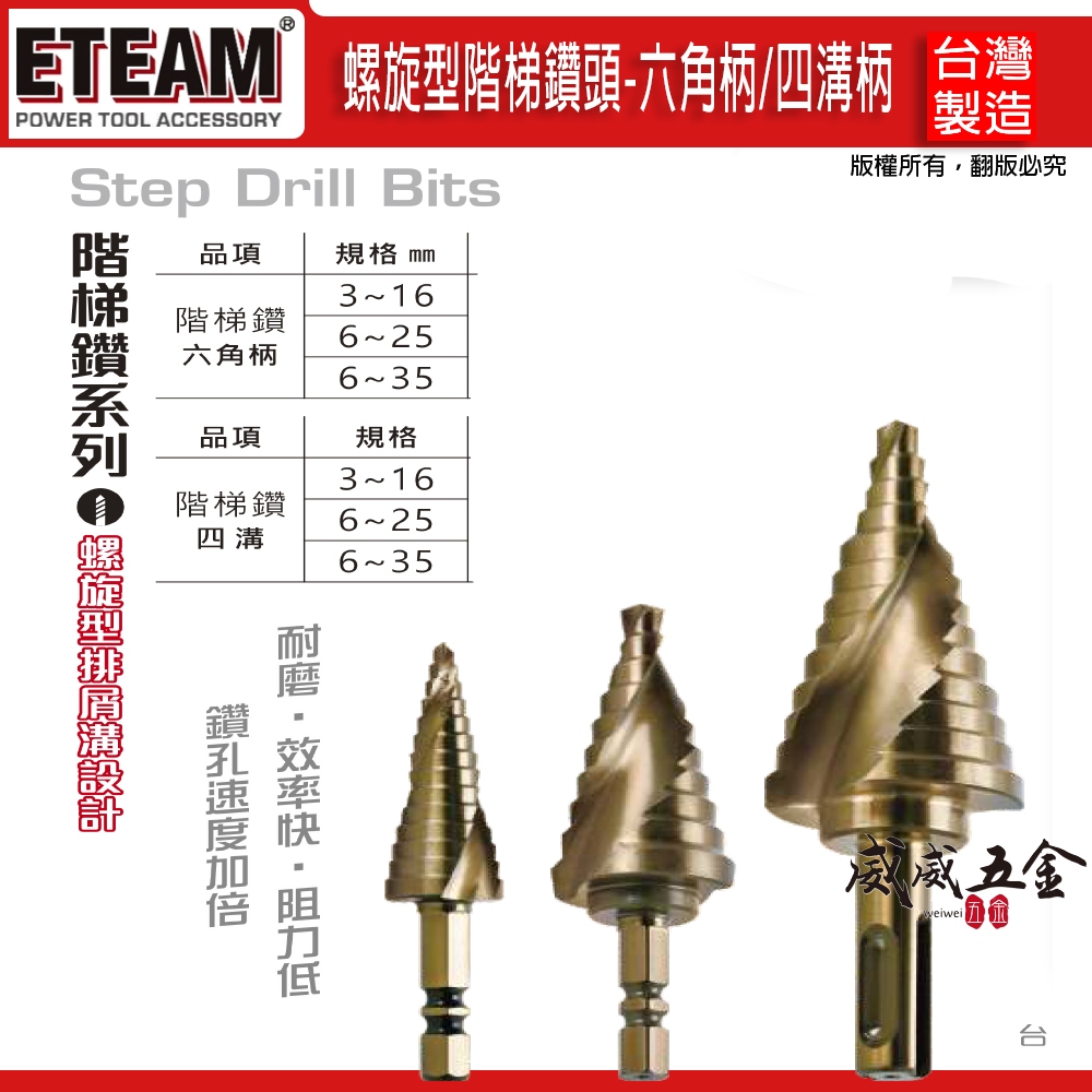 ETEAM 一等｜階梯鑽 鑽頭｜HSS 六角柄 四溝階梯鑽頭｜鍍鈷螺旋型階梯鑽 鑽頭 階梯鑽尾 階梯鑽 鑽孔【威威五金】