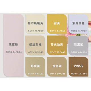[免運][臺中電腦調色中心] 得利全效合一竹炭乳膠漆A986 986 2024新色 喜悅生機 一公升 防黴 抗菌 含稅