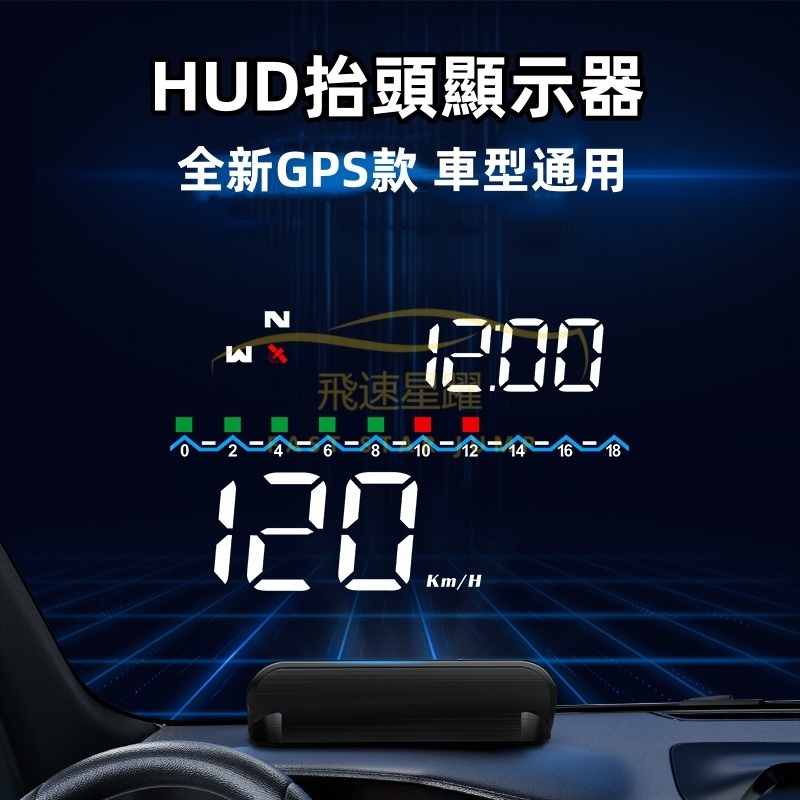 ✨新款+免運保固✨ HUD抬頭顯示器 車載顯示器 M19 汽車改裝 GPS 速度儀 越野 車速 海拔 多功能智能顯示屏