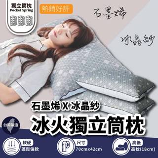 小老闆寢具【冰火獨立筒 雙面枕】涼感枕頭 枕頭 枕芯 護頸枕 飯店枕頭 高枕頭 低枕頭 透氣枕頭 獨立筒枕頭 人體工學枕