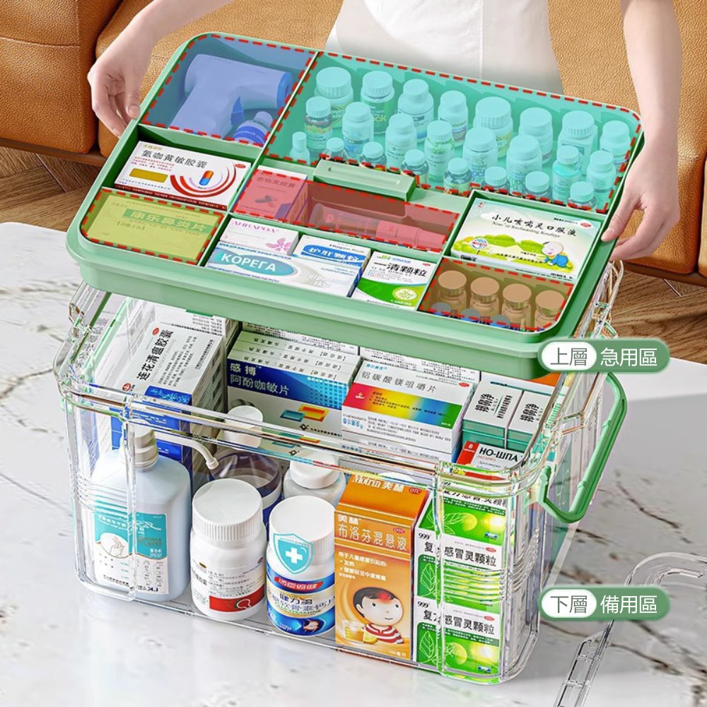 『熊買買百貨』家用醫藥箱大容量雙層透明可視大中小尺附提手藥物收納盒