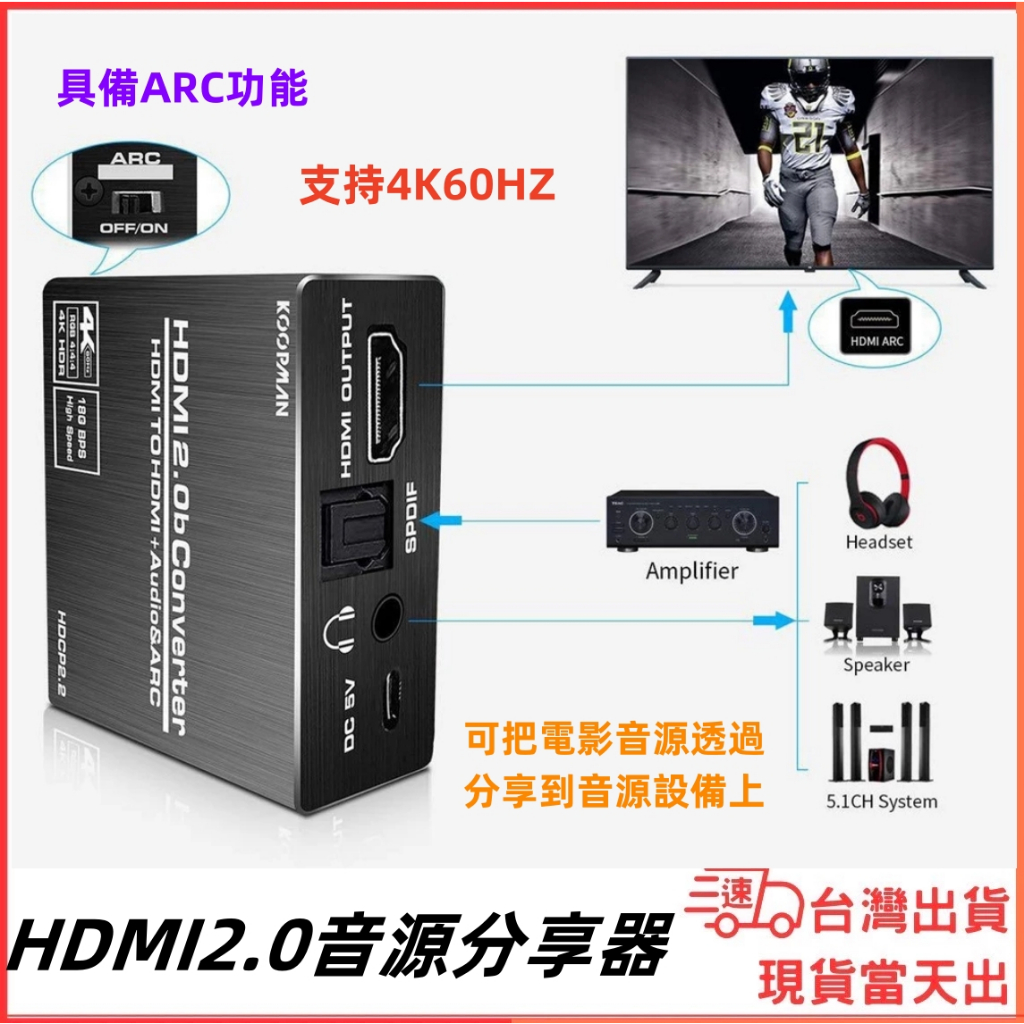 台灣現貨當日出 HDMI 2.0 4K60HZ ARC 分離器 SPDIF 光纖 5.1聲 音頻 3.5MM 音頻分離器