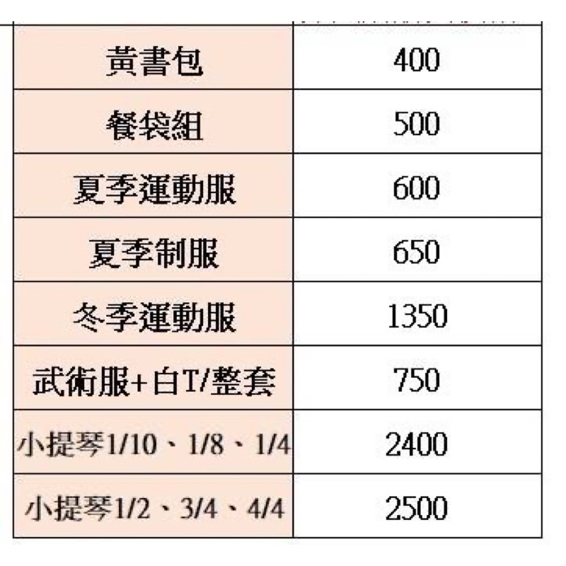 保進連鎖幼兒園運動服套裝（含背心），有兩套，分別為30、34號，34號穿不到半年，今年冬天才買全新的，因為孩子長大太快…