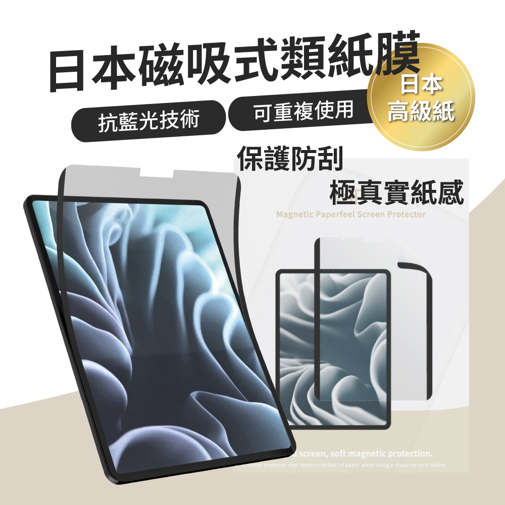【eiP 磁吸式 iPad類紙膜】高級日本類紙質 手寫模 書寫膜 保護貼 iPad 7/8/9/10/air5/mini