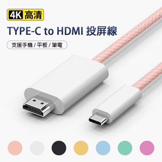 🔥台灣現貨🔥Type-C轉HDMI同屏線 適用 蘋果手機 iPhone 15 華為 三星 高清視頻投屏線