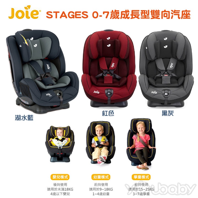Joie 奇哥 stages 0-7歲成長型安全座椅 /汽座