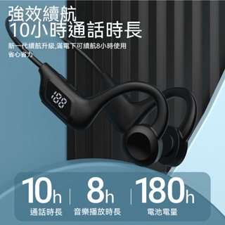 台灣出貨真骨傳導藍牙耳機 數顯骨傳導耳機 藍牙耳機 運動耳機 防水游泳耳機 無線耳機 不入耳智能降噪