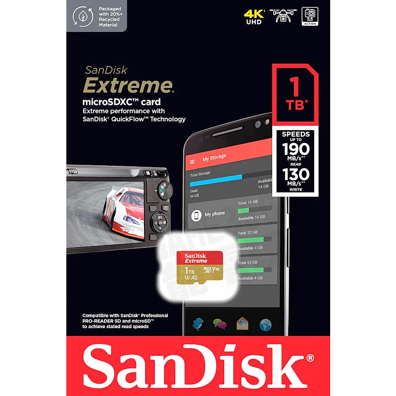 SANDISK EXTREME TF 1T 1TB MICROSD 記憶卡 4K 讀190MB 台灣公司貨 台中恐龍電玩