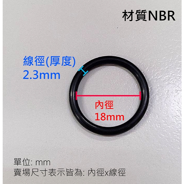 NBR防水O型圈 O型環 密封環 橡膠墊片 密封墊片 黑色密封圈 橡膠圈