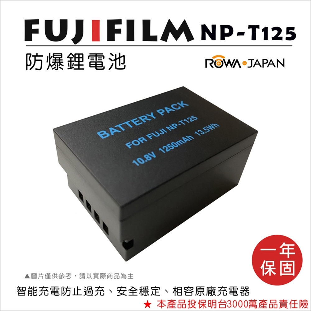 【數位小熊】ROWA 樂華 FOR FUJIFILM NP-T125 T125 相機電池 GFX 50S 50R 100