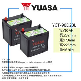 「全新現貨」YUASA 湯淺電池 55D23L 65D23L 75D23L 加強版 90D23L 免保養 充電制御電池