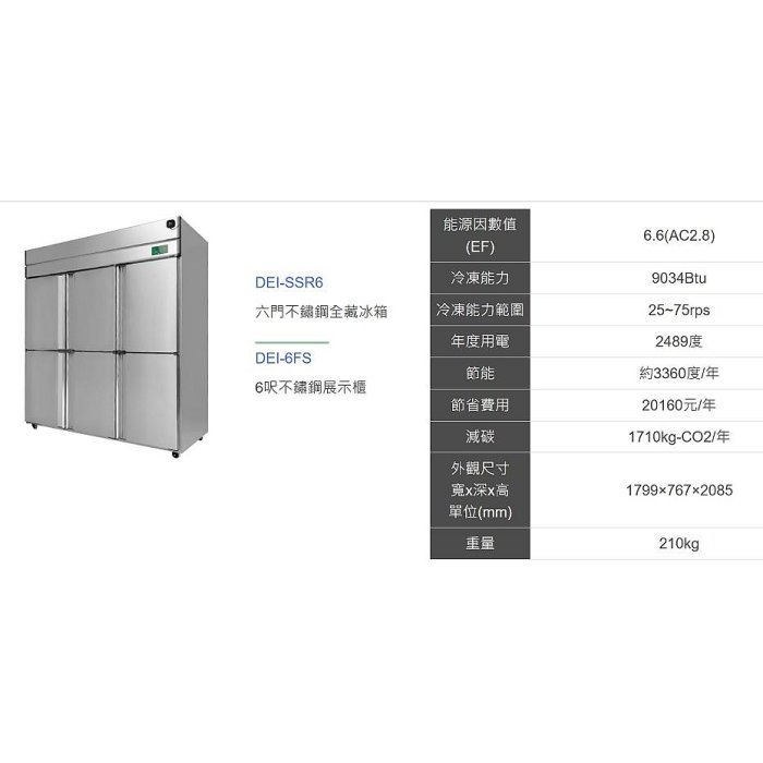 冠億冷凍家具行 得意 DEI-SSR6/6尺風冷全藏冰箱/1473L/省電/變頻/節能/國際牌變頻壓縮機