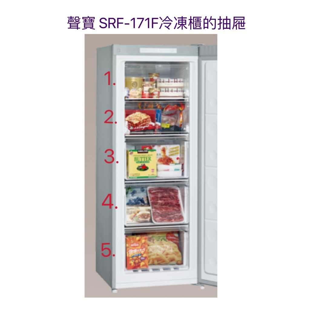 聲寶冷凍櫃SRF-171F 抽屜 蓋子 直立式冷凍櫃 抽屜  原廠材料 公司貨 冰箱配件【皓聲電器】