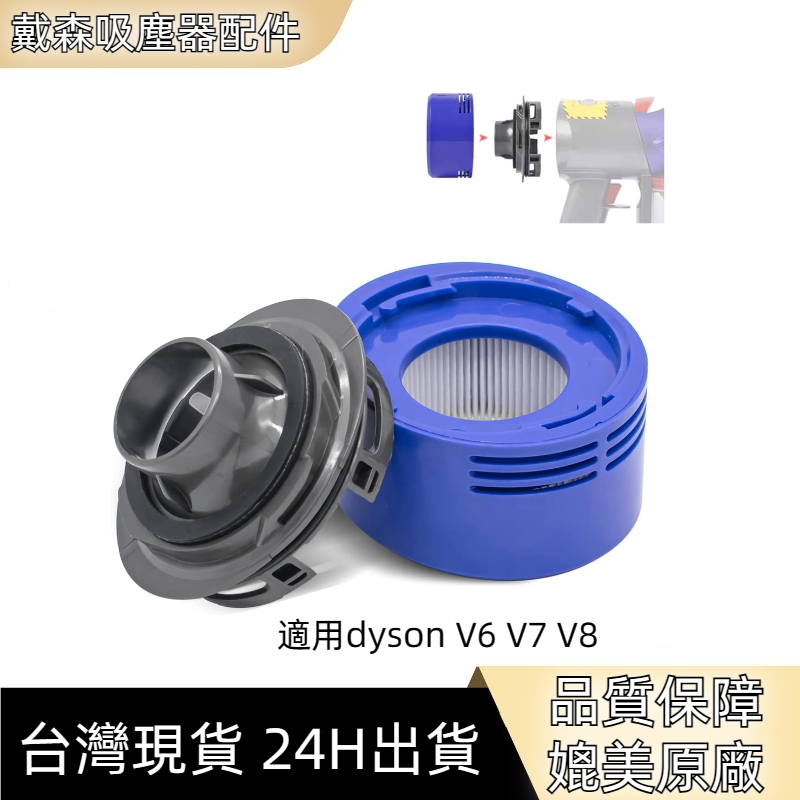 dyson戴森 V6 V7 V8 戴森吸塵器配件 馬達後蓋 HEPA 濾網 慮芯 電機後蓋 DC61 62 後置濾網