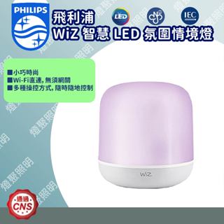 【燈聚】Philips 飛利浦 WiZ 智慧 LED PW008 氛圍情境燈 高亮度/高顯色/還原真實色彩