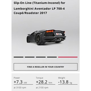 Lanborghini LP700 Coupe Spyder 專用 Akrapovic AK 蠍子 排氣管~JK 車宮