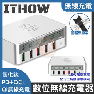 ITHOW 桌上型 多孔充電器 充電頭 氮化鎵 多口 多洞 快充 豆腐頭 USB 無線 車用 多孔 充電器 PD mac