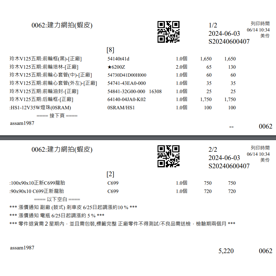 ADDRESS 125 前后輪框及配件
