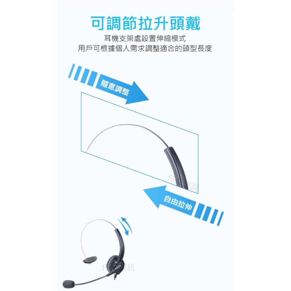 台灣三洋SANLUX  家用電話耳機 電話機專用 頭戴式電話耳麥 辦公室專用電話耳機 客服耳麥 單耳、雙耳耳機 水晶頭